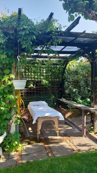 Myosteopathtowellness