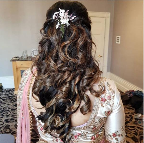 Shakuntla Beauty Hair Bridal and Training Centre