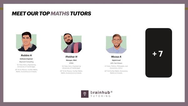 Brainhub Tuition