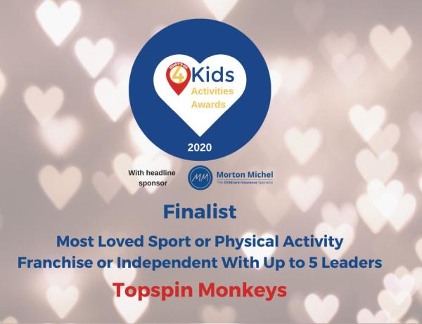 Topspin Monkeys