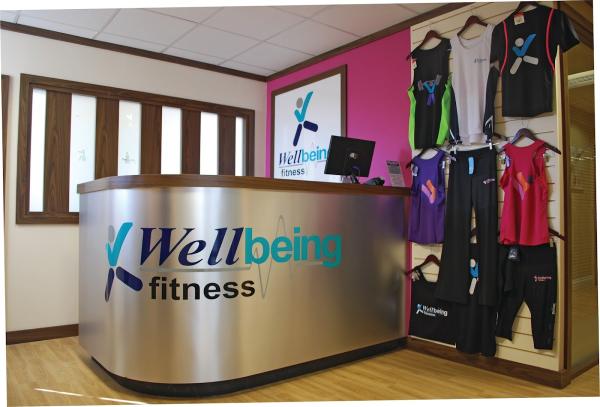 Wellbeing Fitness