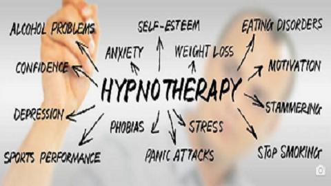 West Midlands Hypnotherapy Centre