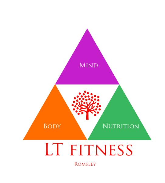 LT Fitness Romsley