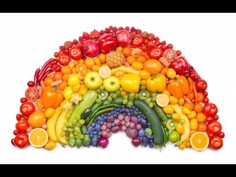 Heal Healthful Eating Active Life