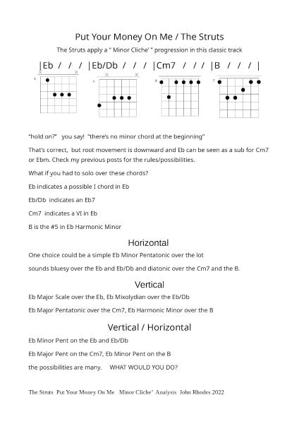 John Rhodes Guitar Tuition