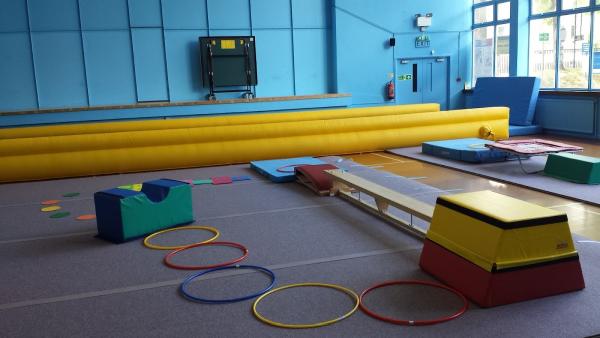 Hammersmith & Fulham School of Gymnastics