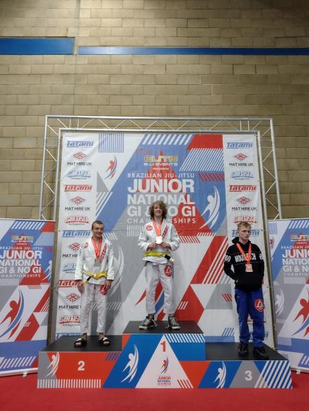 Gracie Barra Stafford UK