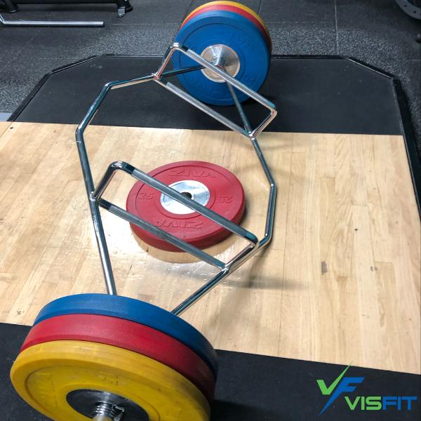 Visfit