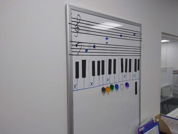 Keys Piano School