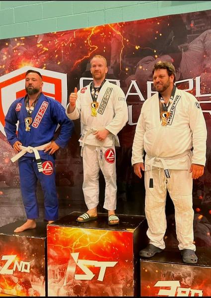 Gracie Barra Cardiff Ltd