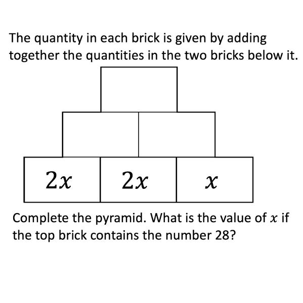 Stephen Cox Tutoring