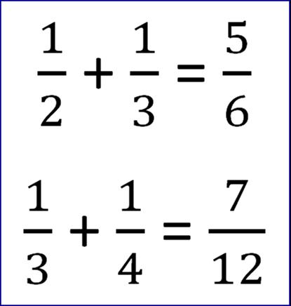 John Shankland Maths & English Tuition