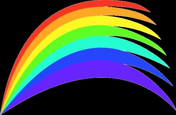Beyond the Rainbow Performing Arts Academy