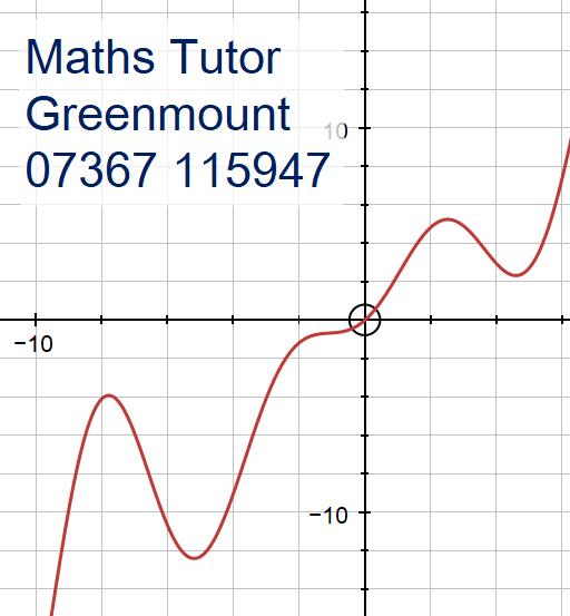 Greenmount Maths Tutor